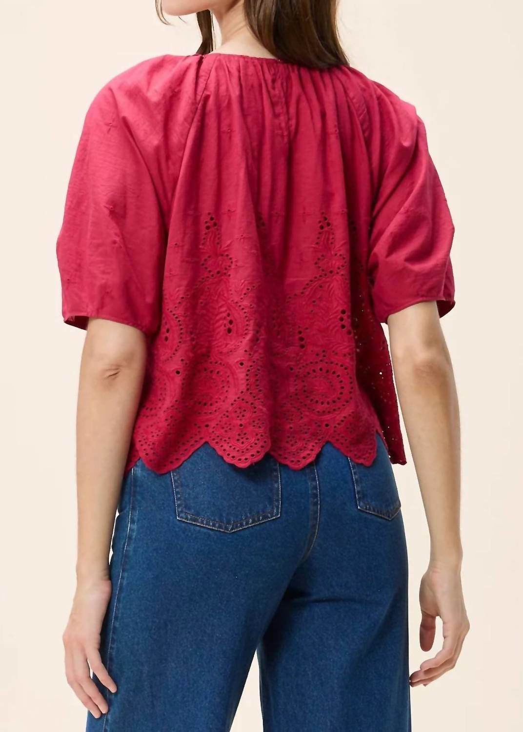 Product thumbnail