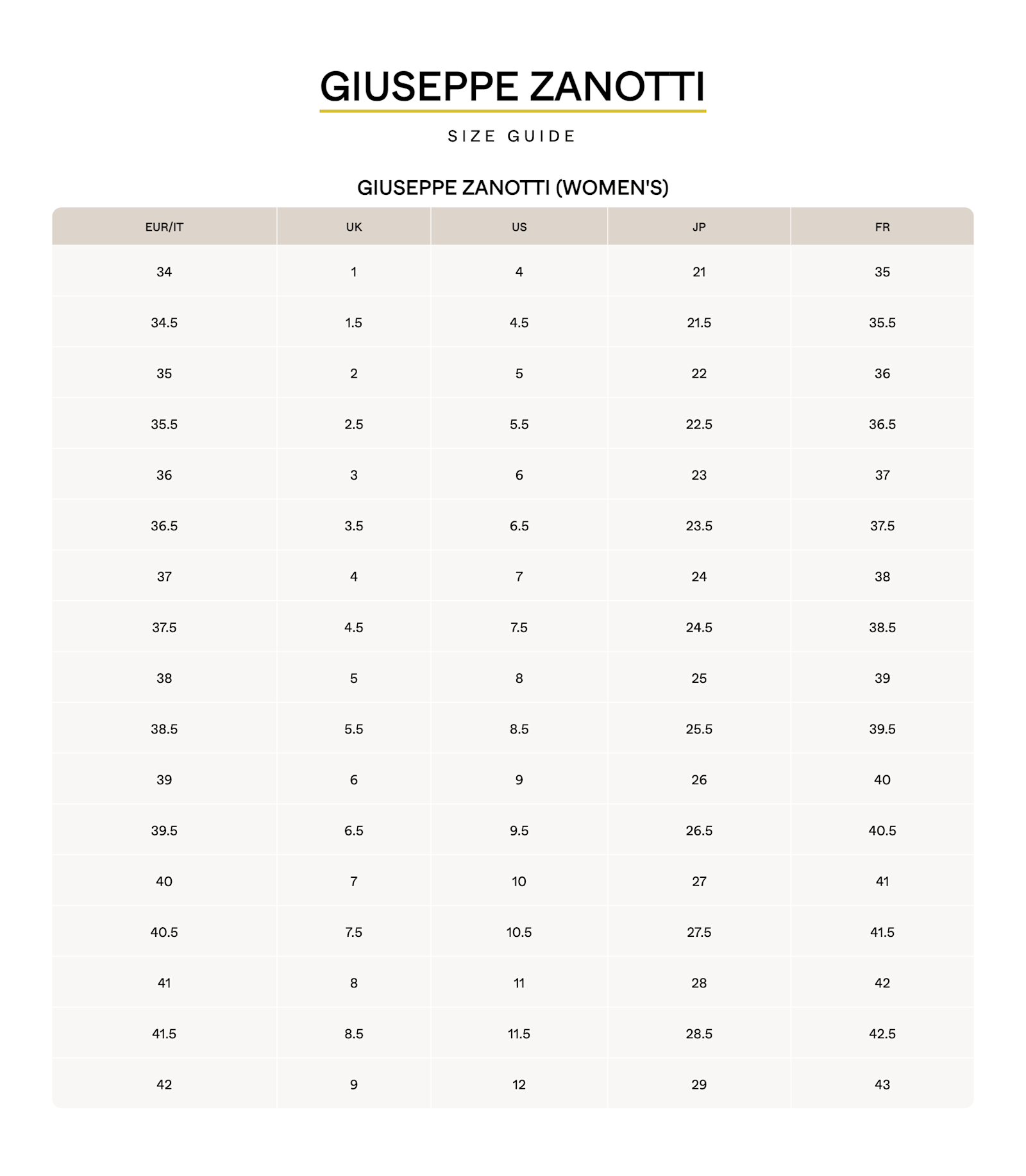 Product thumbnail